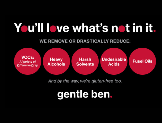 gentle ben what's not in it